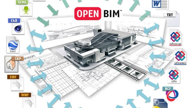 BIM и сметы: проблемы внедрения и пути решения